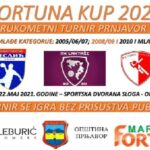 Kratkotrajna sugradica prošla bez štete: Tri dana dejstava protivgradne zaštite u maju