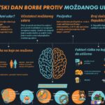 Express trans Prnjavor: Obavještenje o pomjeranju reda vožnje