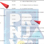 B.P. uhapšen na graničnom prelazu zbog krivičnih djela utaja i prevara