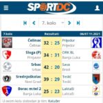 Ćelić: Opština Stanari isplatila dug kompaniji “Nikolić” u iznosu od  323.996,57 КМ