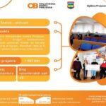 “Komerc Mali” Prnjavor ne izvozimo naše proizvode na Kosovo