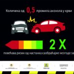 Radio Prnjavor – Gost u studiju komandir Policijske stanice Prnjavor, Milivoje Milijaš