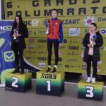 JU OŠ “Branko Ćopić” –  Opštinsko takmičenje iz informatike