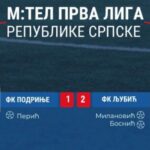 Izlaznost na izbore u Prnjavoru do 11 časova 12,64 odsto