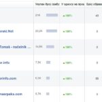 AK “SAN” Prnjavor – Šesti miting budućih šampiona