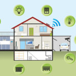 Poziv za dodjelu Grant sredstava malim i srednjim preduzećima u BiH koja se bave proizvodnjom