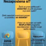 Почиње IX позоришна ревија “Прњавор и пријатељи”