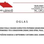 Osumnjičeni za ubistvo rođenog brata sproveden u OJT