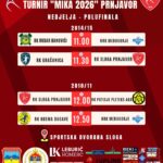 Danas svi u dvoranu: Rukometaši Sloge u polufinalu Mika turnira