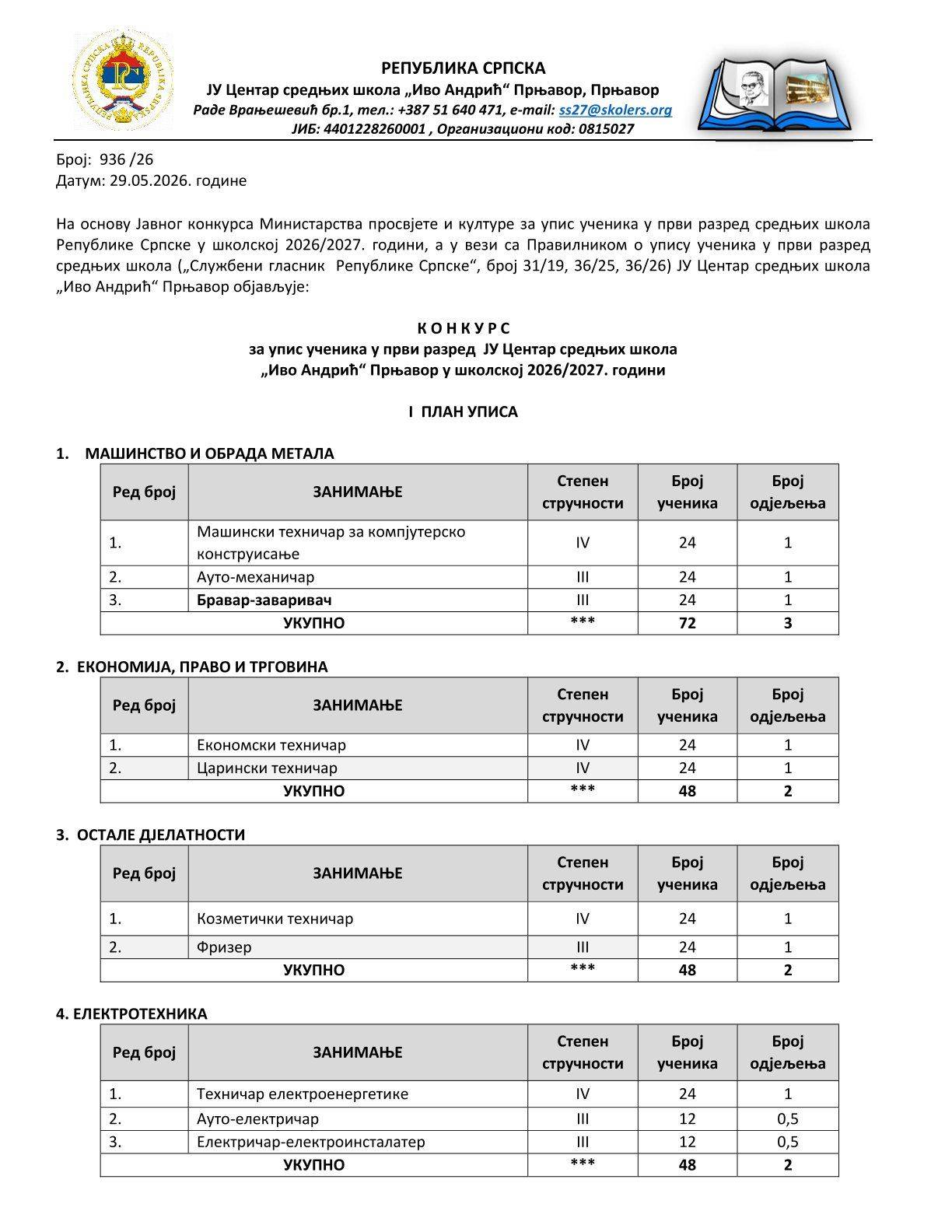 JU CSŠ “Ivo Andrić “Prnjavor: Konkurs za upis učenika u prvi razred školske 2026/2027.