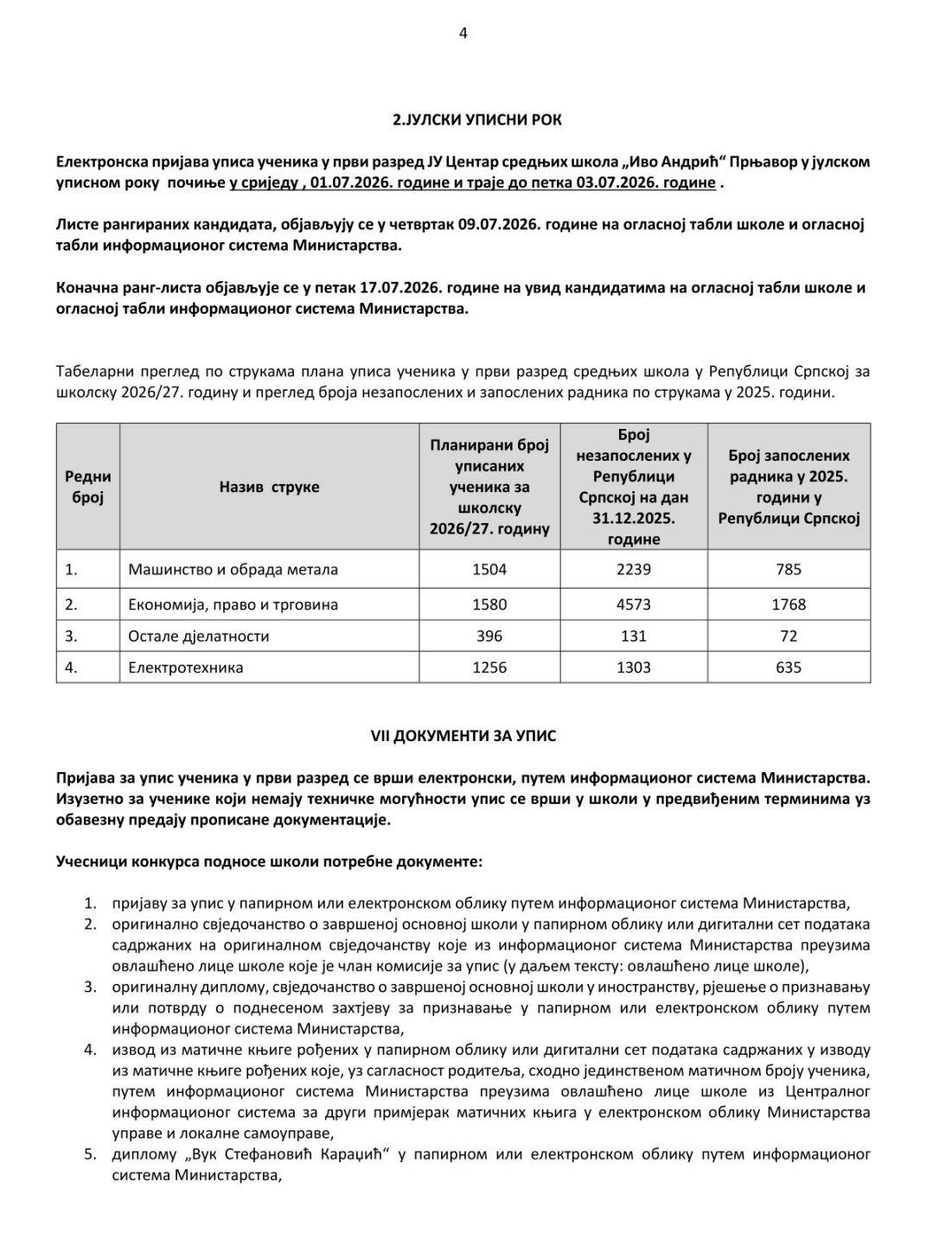 JU CSŠ “Ivo Andrić “Prnjavor: Konkurs za upis učenika u prvi razred školske 2026/2027.