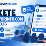 Prnjavorinfo.com pokrenuo dvije izborne ankete: glasanje traje sedam dana