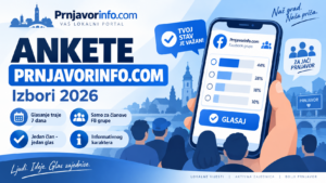 Prnjavorinfo.com pokrenuo dvije izborne ankete: glasanje traje sedam dana