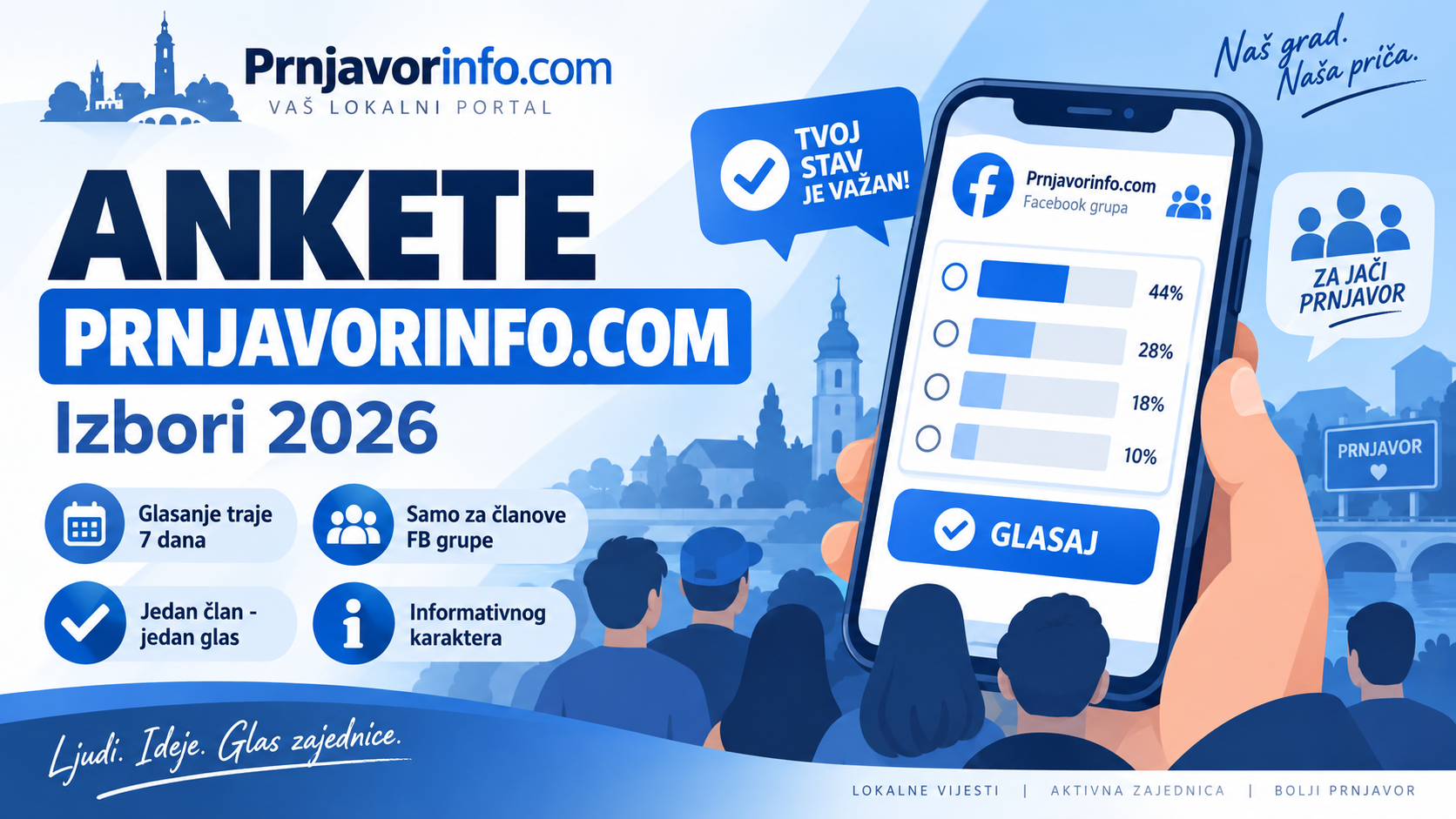 Prnjavorinfo.com pokrenuo dvije izborne ankete: glasanje traje sedam dana