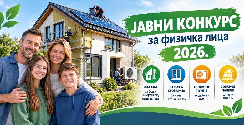 Objavljen Javni konkurs za dodjelu sredstava za sprovođenje mjera energetske efikasnosti u stambenim objektima za 2026.